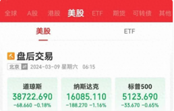 英偉達市值一夜蒸發9234億