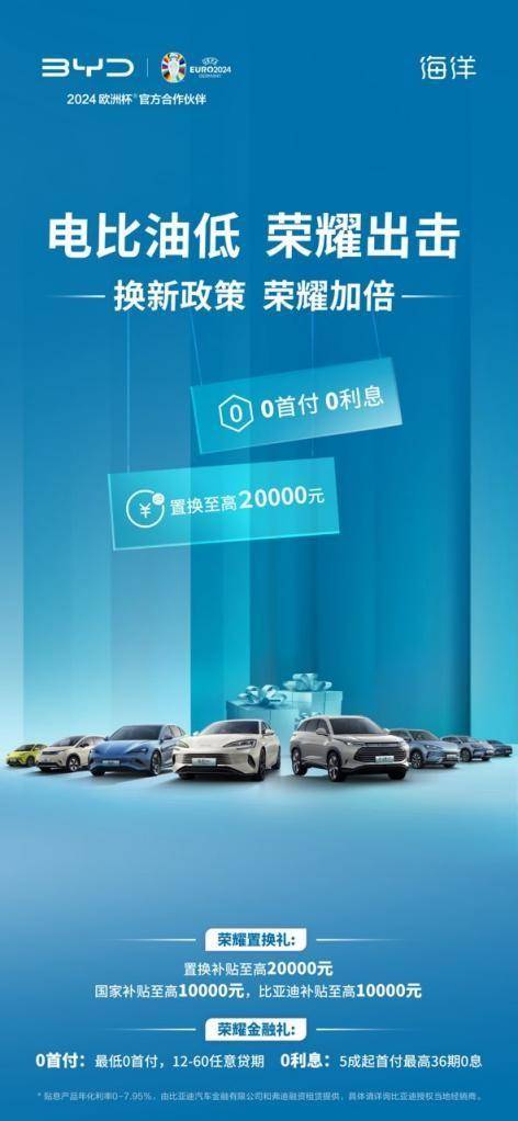 4月熱銷10067輛,海豚榮耀版限時福利!購車享0首付、送全車保險