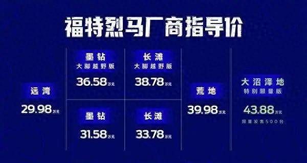 起售價29.98萬元,江鈴福特Bronco真的“貴”嗎?
