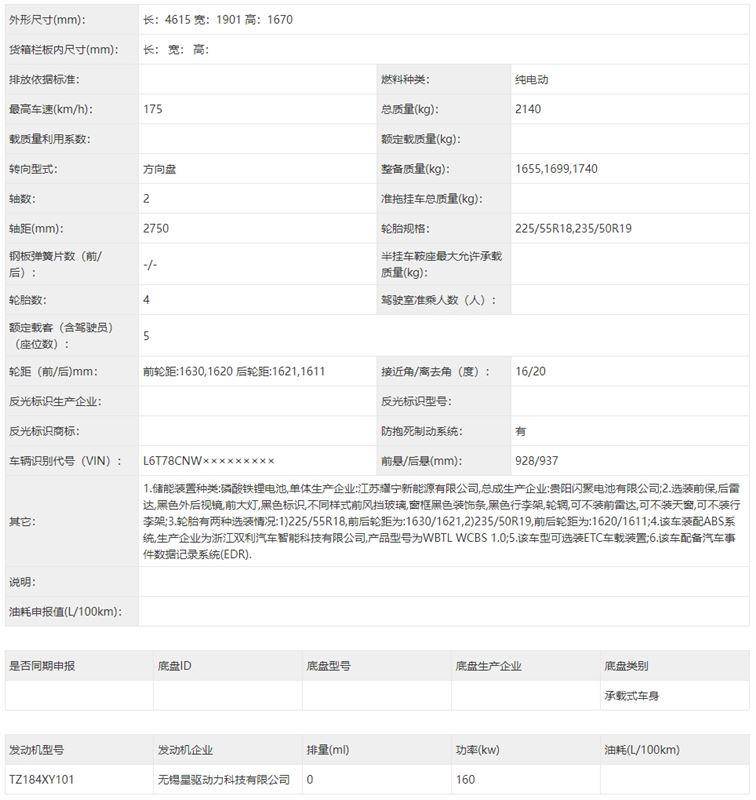 面向全球市場,吉利銀河E5或二季度上市