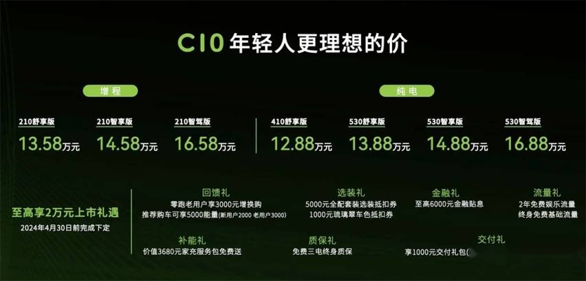 “卷王”零跑C10王炸 :越級對標30萬車型,給年輕人一個更理想的家