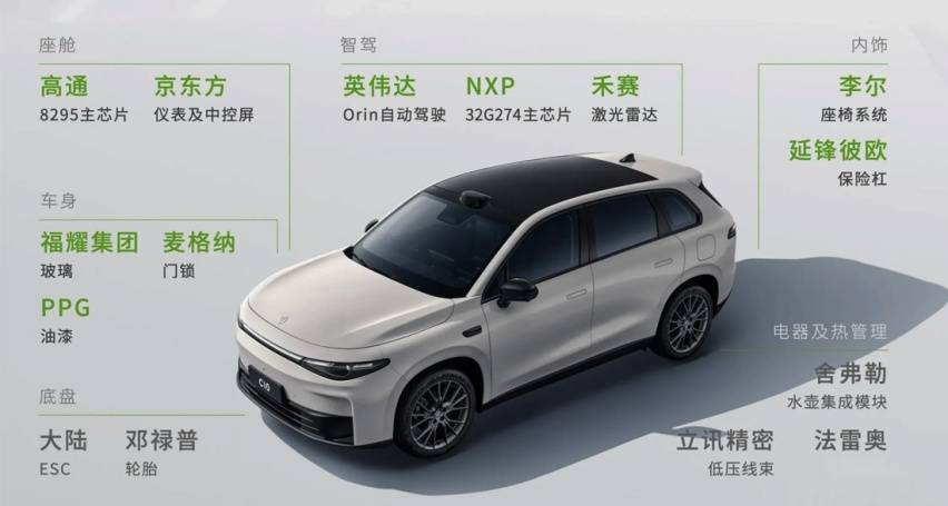 “卷王”零跑C10王炸 :越級對標30萬車型,給年輕人一個更理想的家