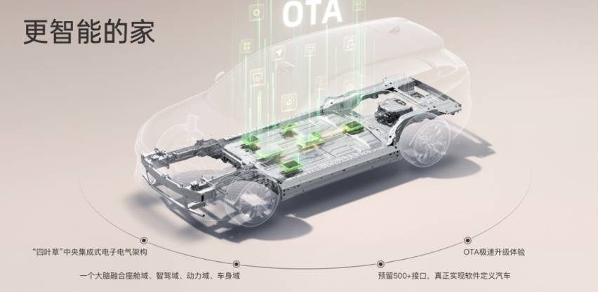 “卷王”零跑C10王炸 :越級對標30萬車型,給年輕人一個更理想的家