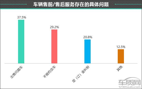 百名車主評(píng)新車:2023款智己LS6