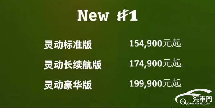 2024年4月集中投訴盤點:smart精靈#1上市即降價 3