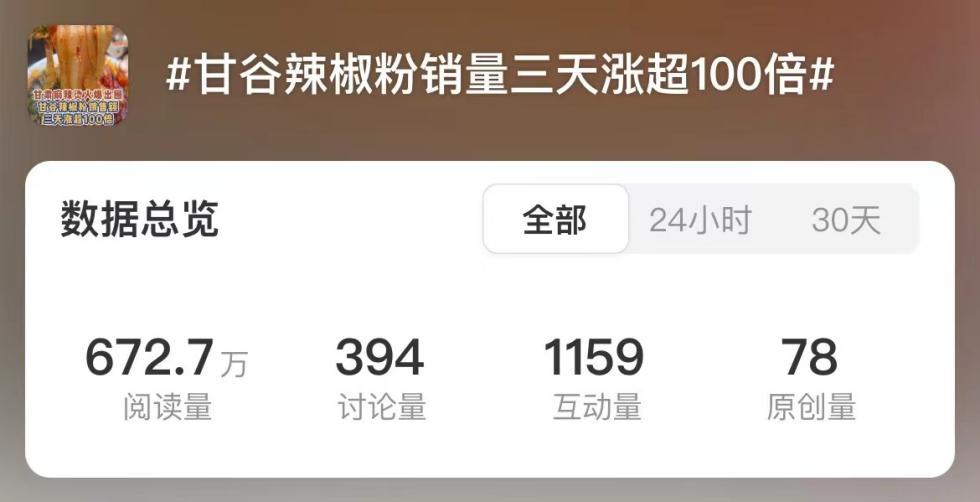 天水麻辣燙爆火背后的“辣味”贏家