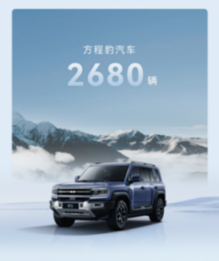 比亞迪6月銷量34.2萬輛,上半年累計銷售160萬輛