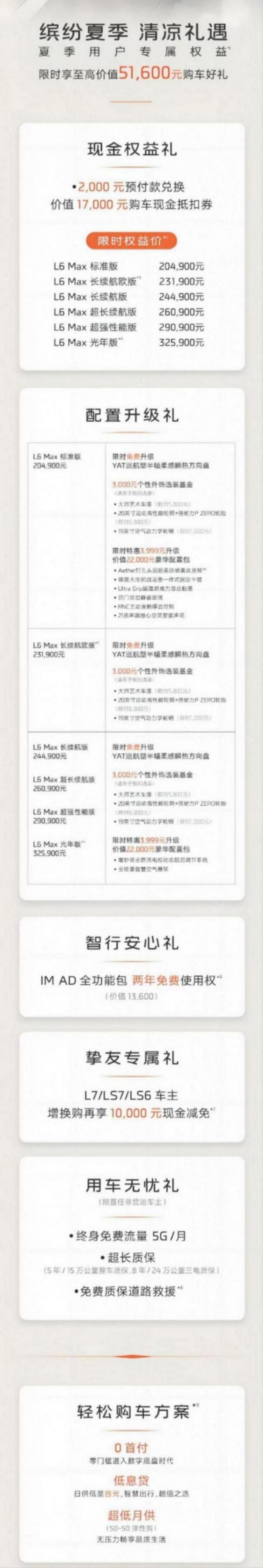 智己汽車6月銷售6015臺 同比大漲200%