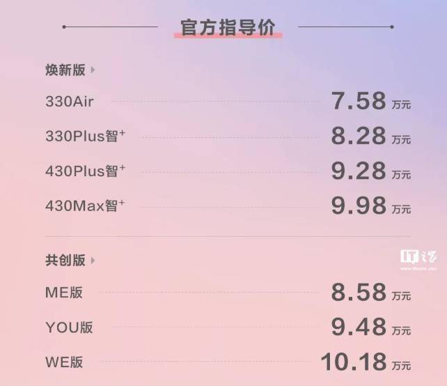 東風納米01新添“千金粉”限定色,選配僅需1499元,顏值再升級!