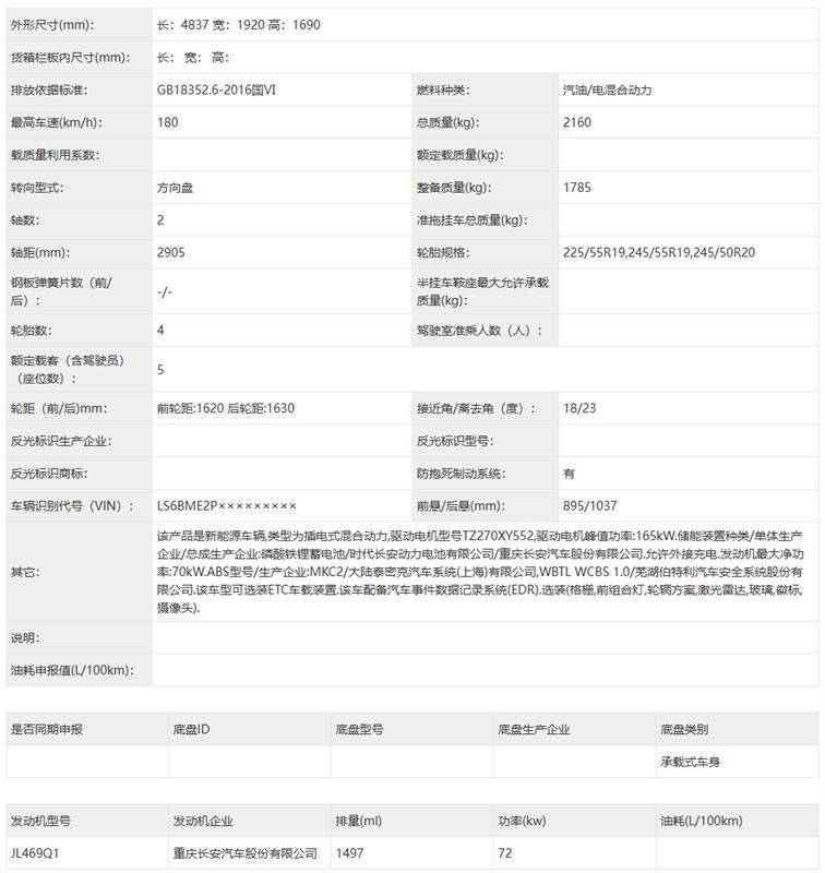 瞄準理想L9、L6,深藍S09、長安啟源C798聯袂出擊