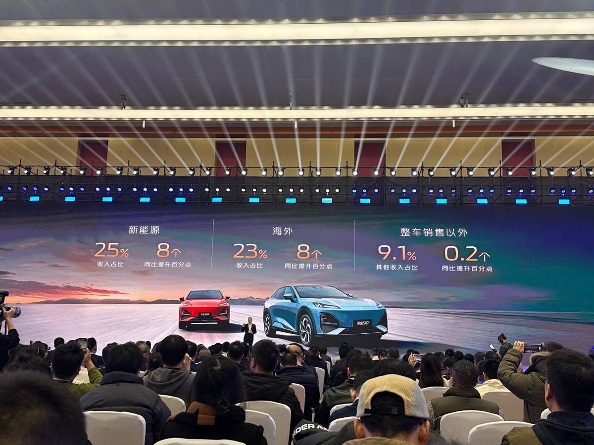 長安汽車2025銷量沖刺300萬輛,新車矩陣擴容能否助其圓夢?