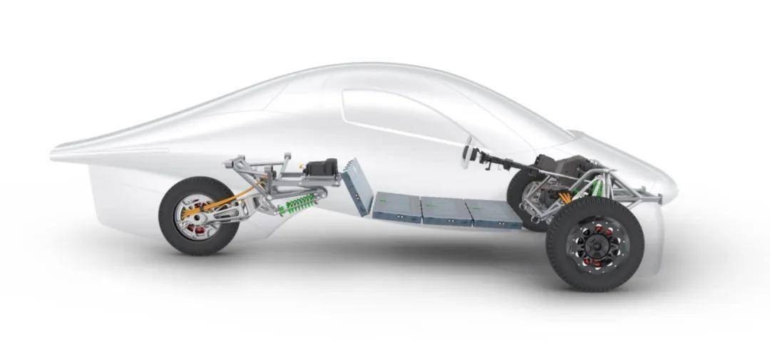 2025CES展:Aptera太陽能電動(dòng)車,靠曬太陽每天多跑64公里?