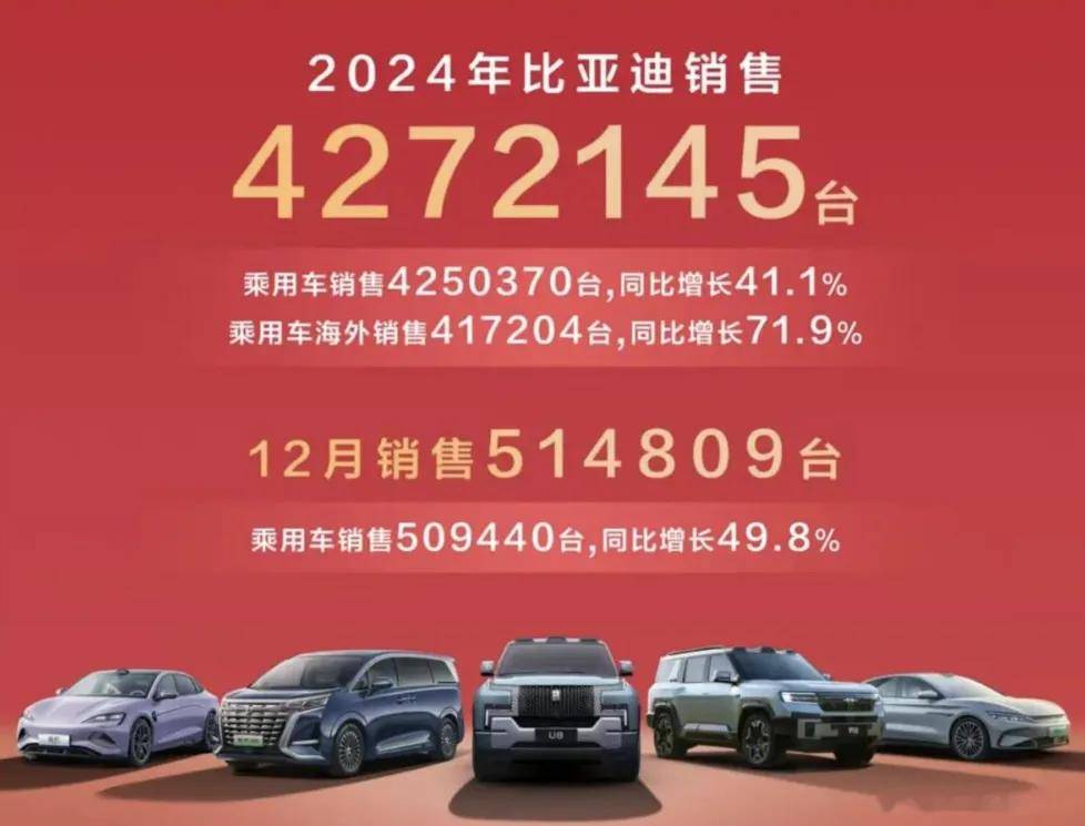 2025年車市開局火藥味十足