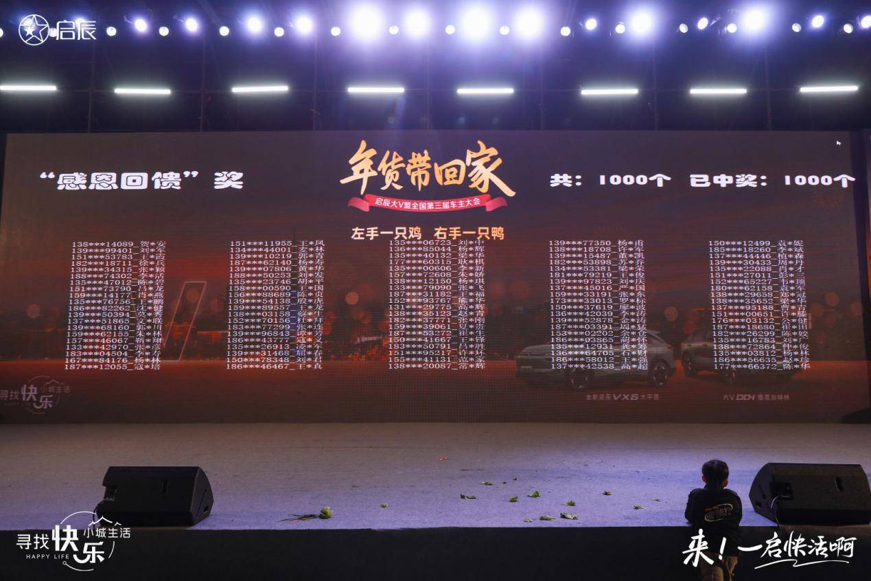 啟辰大V盟第三屆全國(guó)車主大會(huì)成功舉辦,共創(chuàng)人?車?快樂(lè)生活!