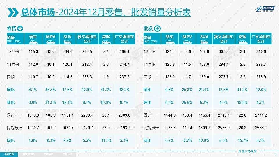 置換補貼無縫銜接,誰將是最大的受益者?