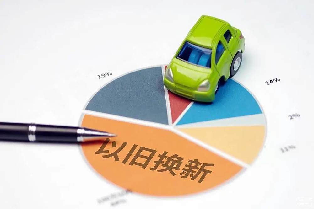 置換補貼無縫銜接,誰將是最大的受益者?