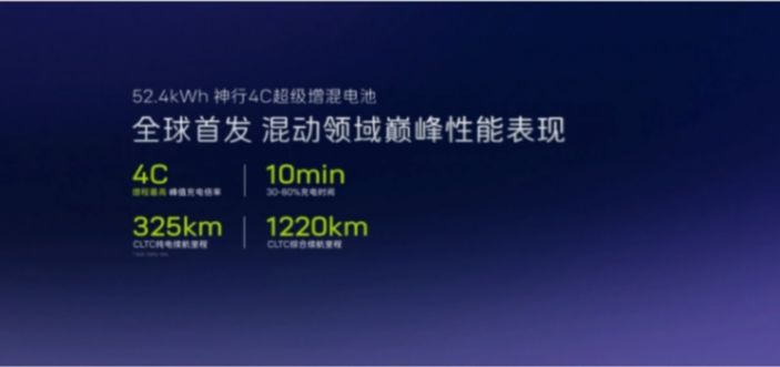 如果比M9便宜10萬,問界M8接近“無敵”