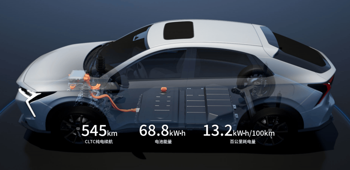 光即希望,東風本田獵光e:NS2勢要重鑄輝煌?