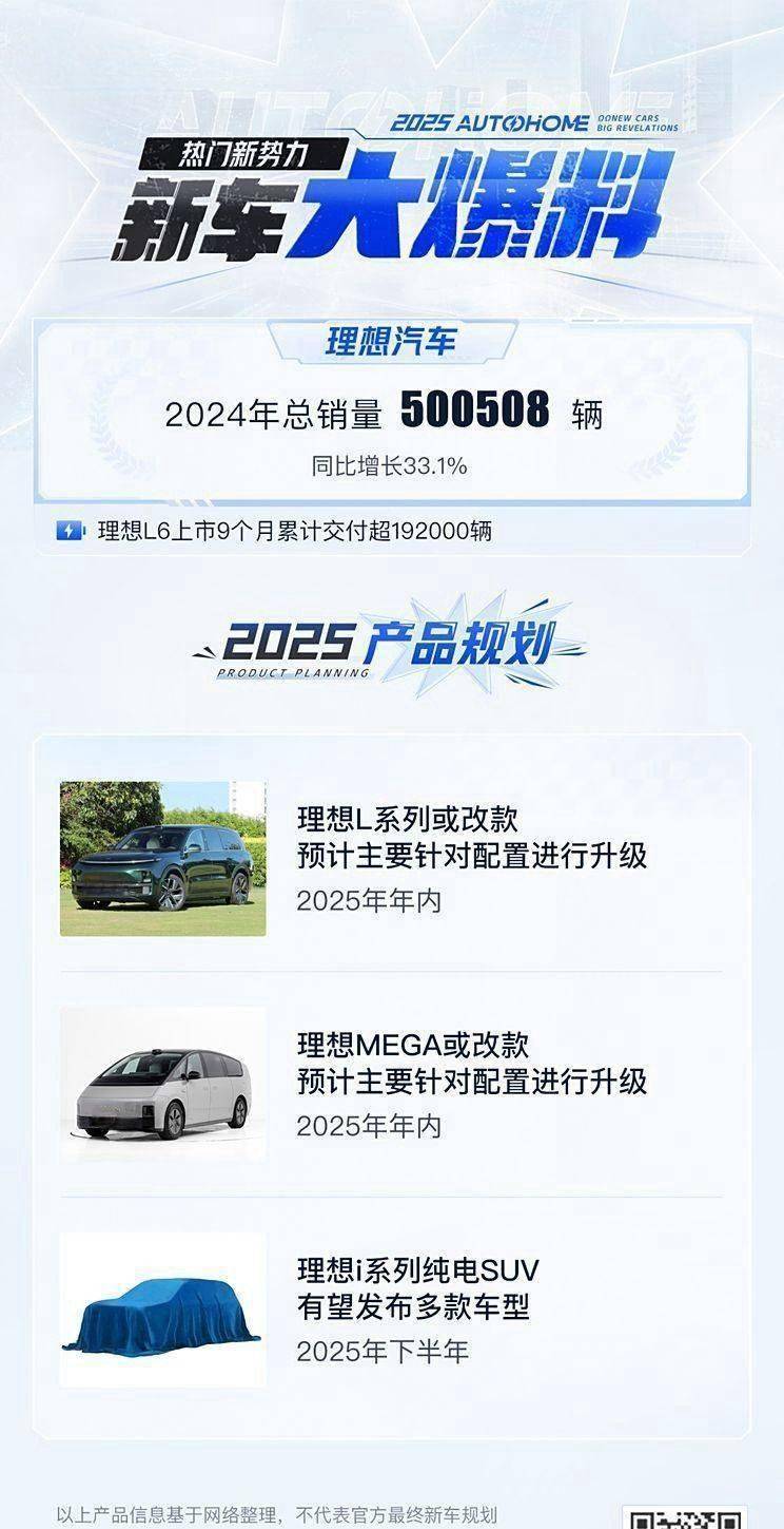 理想汽車2025年新車曝光:全新純電SUV領銜,L3智能駕駛或成現實