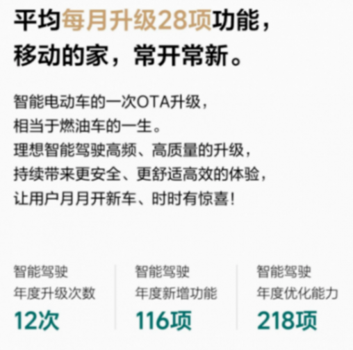 體驗理想OTA7.0,全場景端到端來了!AD Max V13.0竟對標FSD V13.2?