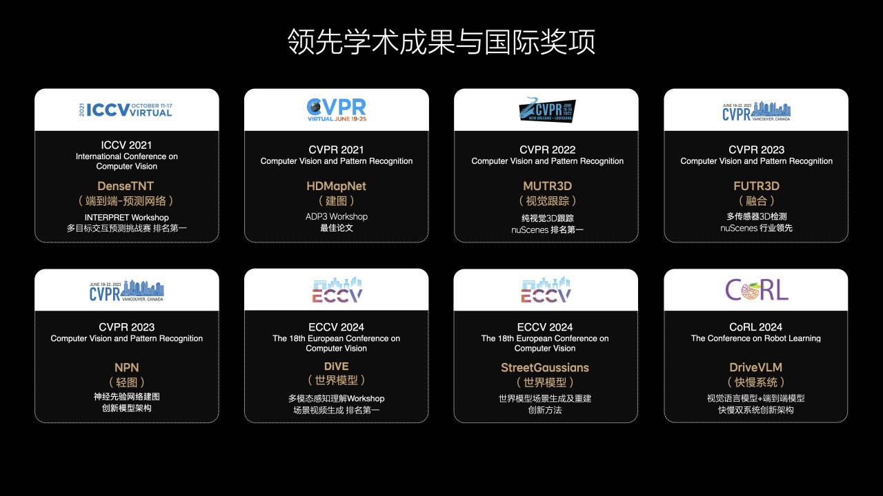 體驗理想OTA7.0,全場景端到端來了!AD Max V13.0竟對標FSD V13.2?