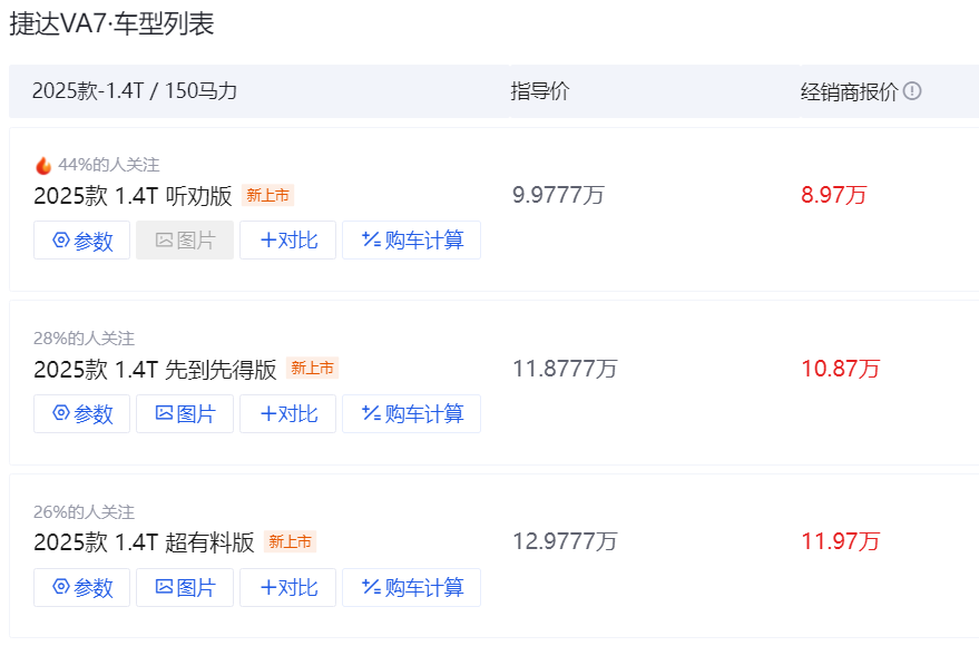 “換殼版”的大眾速騰!不到10萬起,軸距超2米7,捷達VA7挺香
