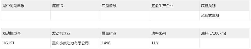 小米YU7/風云T11等8款SUV,哪款更讓大家心動?