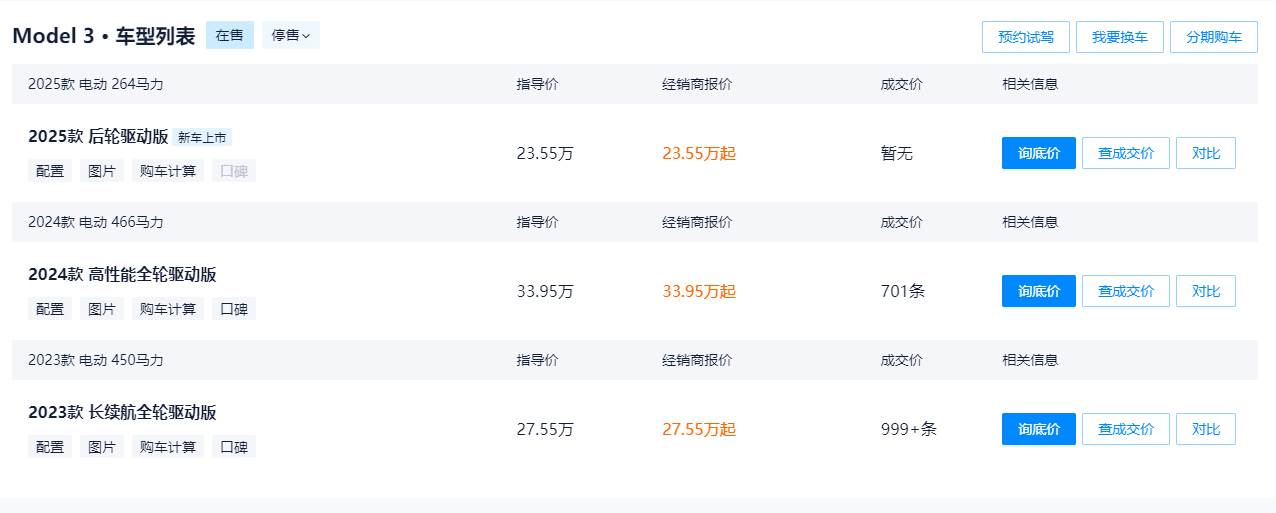 看了中國電動(dòng)車的價(jià)格,外國網(wǎng)友在小紅書流下羨慕的淚水!