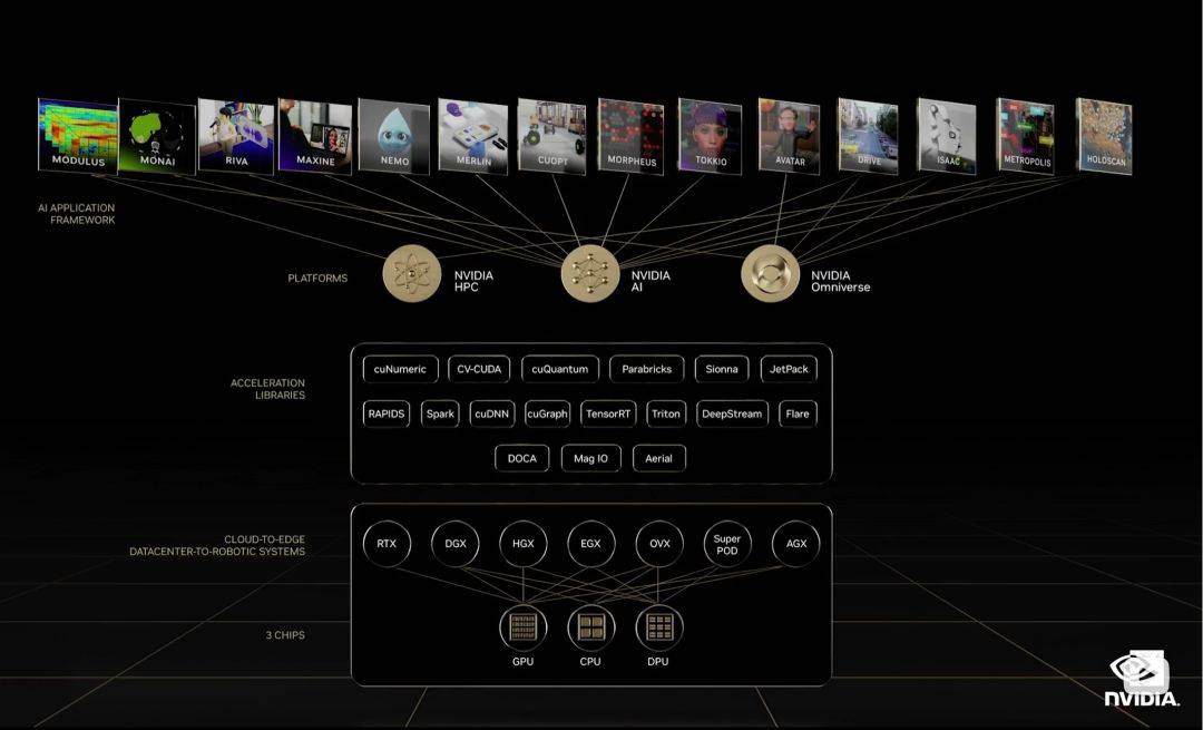 華為造車啟示錄,比特斯拉還特斯拉