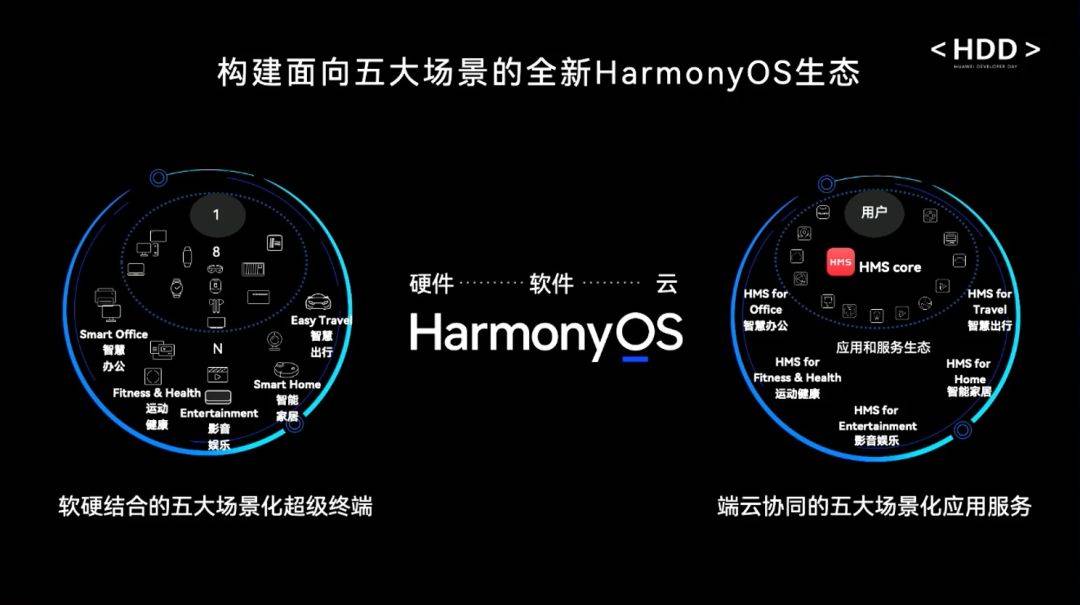 華為造車啟示錄,比特斯拉還特斯拉