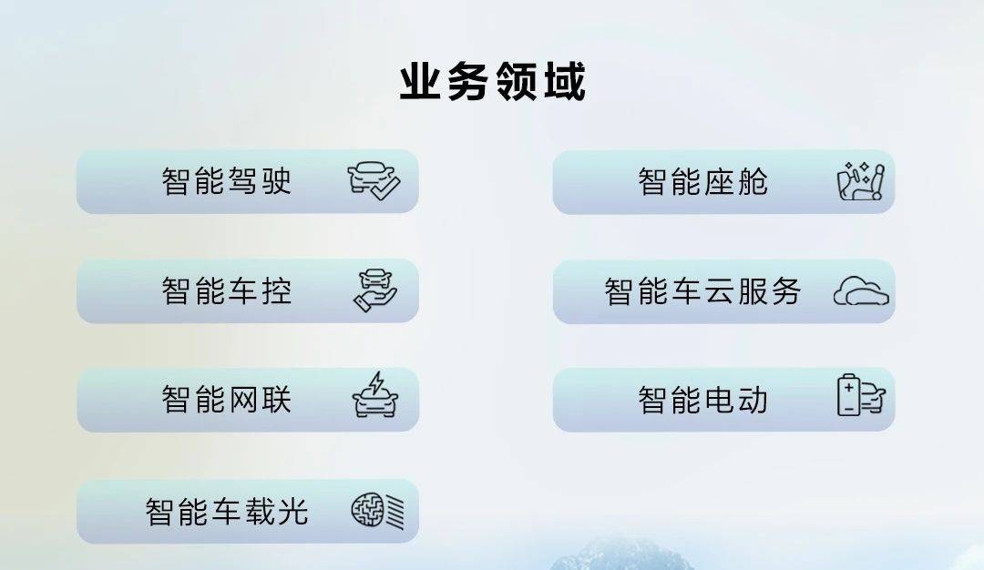 華為造車啟示錄,比特斯拉還特斯拉