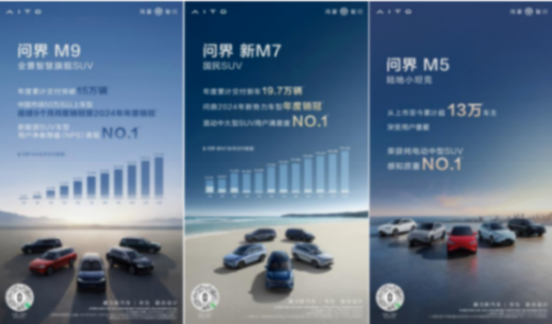 問界“春節檔”捷報頻傳:1月交付超2萬,雙車登頂銷量榜單