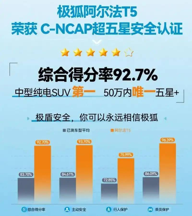 迎戰決賽圈?解析極狐官降底層邏輯