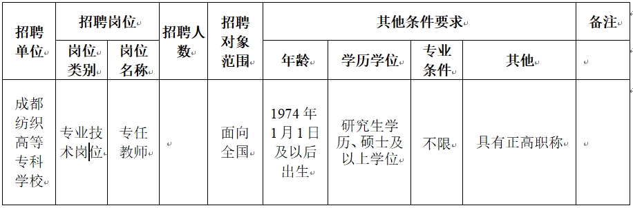 2025年成都紡織高等專科學校招聘高層次人才補充公告