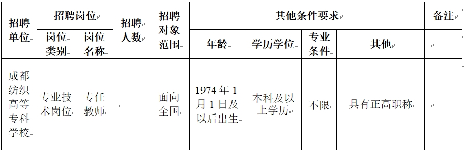 2025年成都紡織高等專科學校招聘高層次人才補充公告