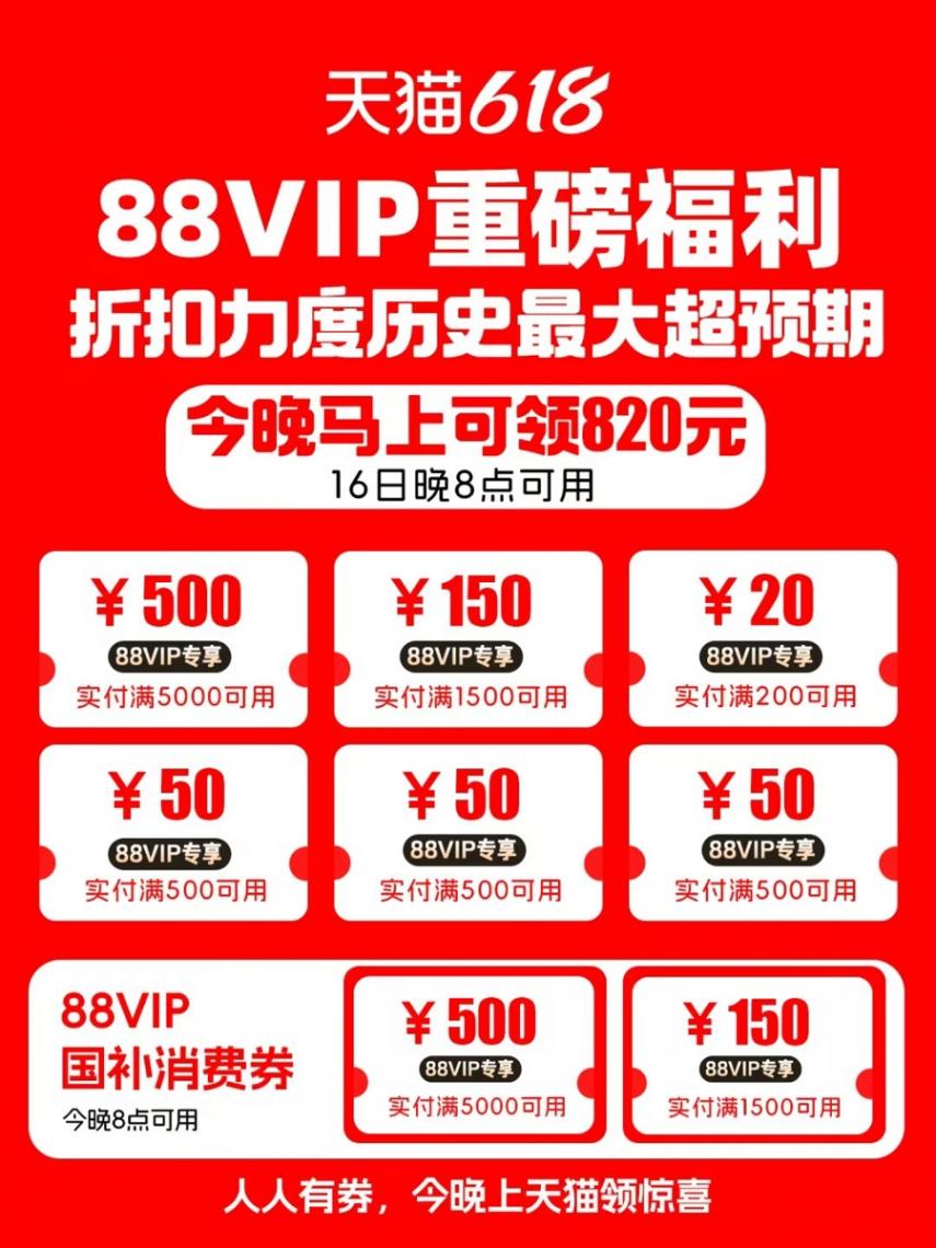 88VIP重磅福利!天貓618今晚發放820元大額消費券