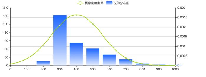好品山東入圍品牌4月INC指數發布,煙臺蘋果跌出前十
