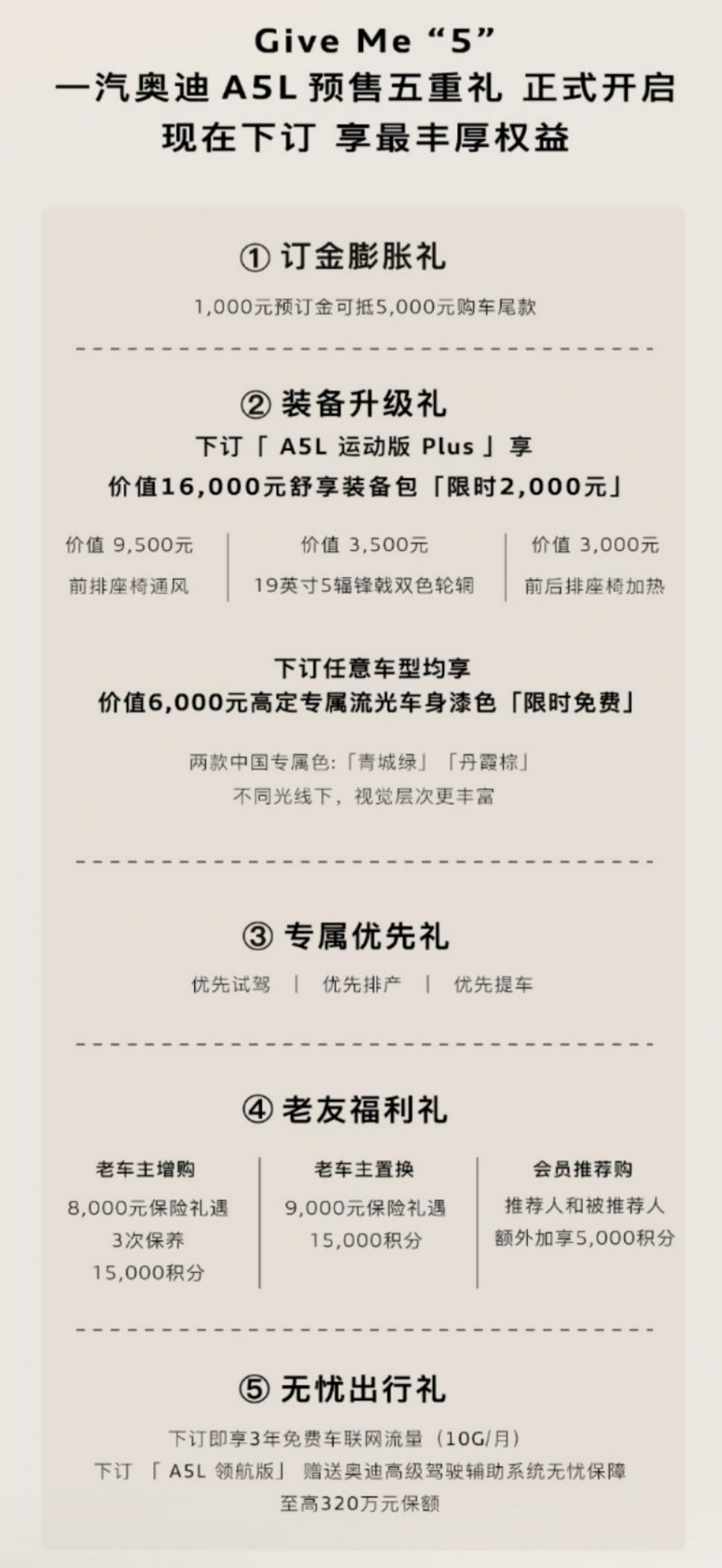 一汽奧迪A5L開啟預售 搭載華為乾崑智駕