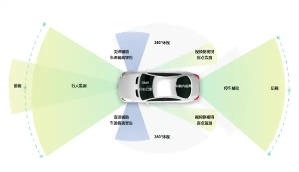 六年全白干!馬斯克為何狠心砍掉自研芯片:一場(chǎng)失敗的豪擲 六年全白干!馬斯克為何狠心砍掉自研芯片:一場(chǎng)失敗的豪賭