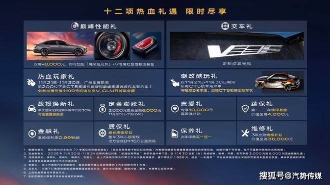 明年登陸F1賽事 凱迪拉克CT5推專屬車色預熱